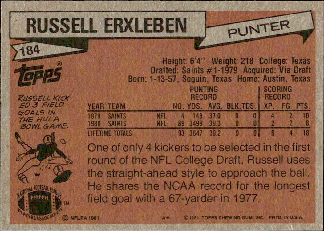 1981 Topps Russell Erxleben #184 football trading card back
