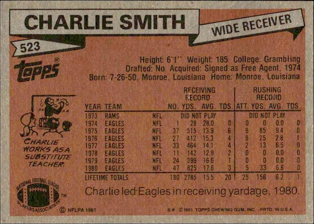 1981 Topps Charlie Smith #523 football trading card back