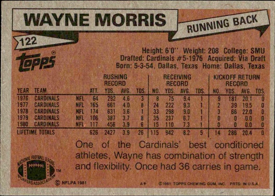 1981 Topps Wayne Morris #122 football trading card back
