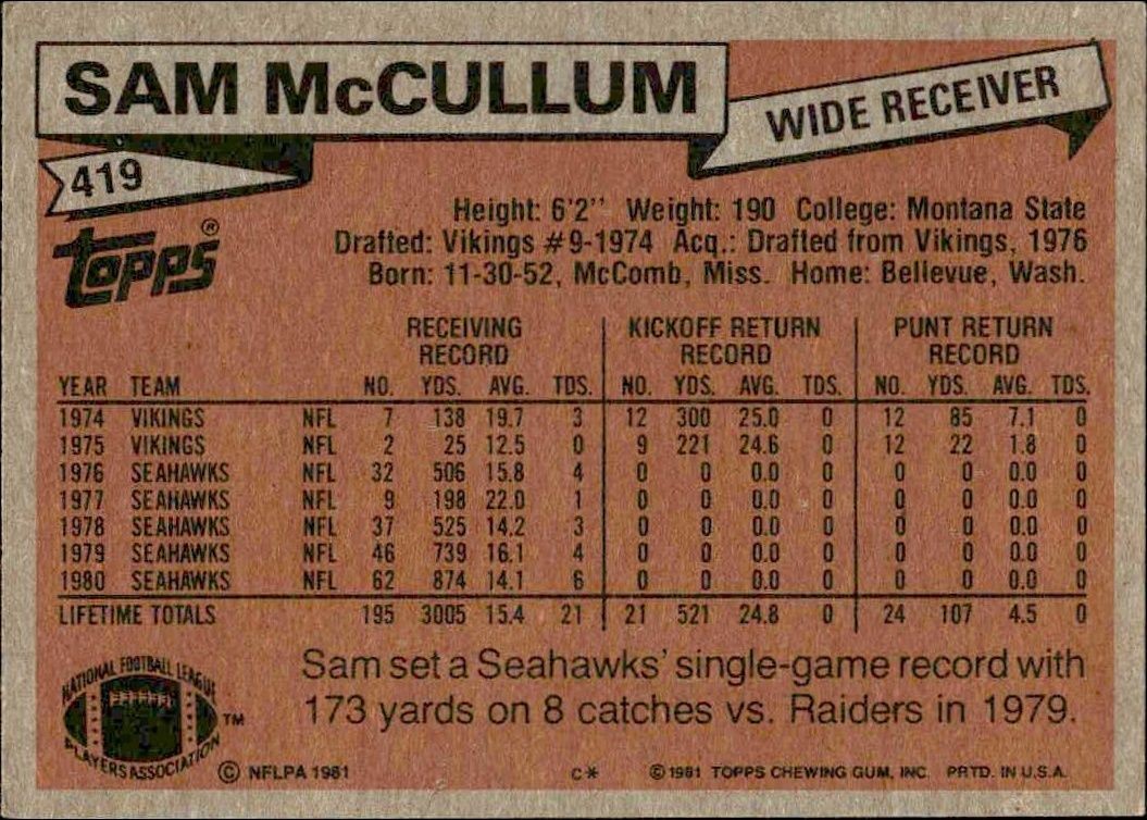 1981 Topps Sam McCullum #419 football trading card back