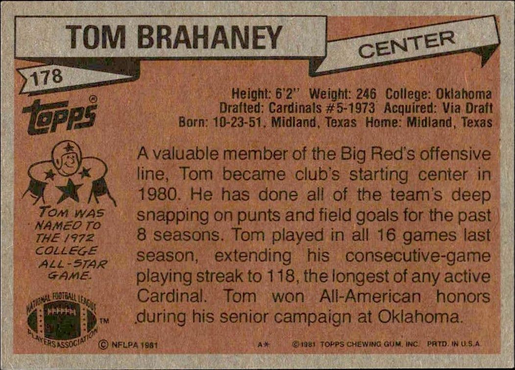1981 Topps Tom Brahaney #178 football trading card back