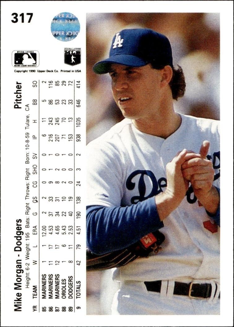 1990 Upper Deck Mike Morgan #317 baseball trading card back