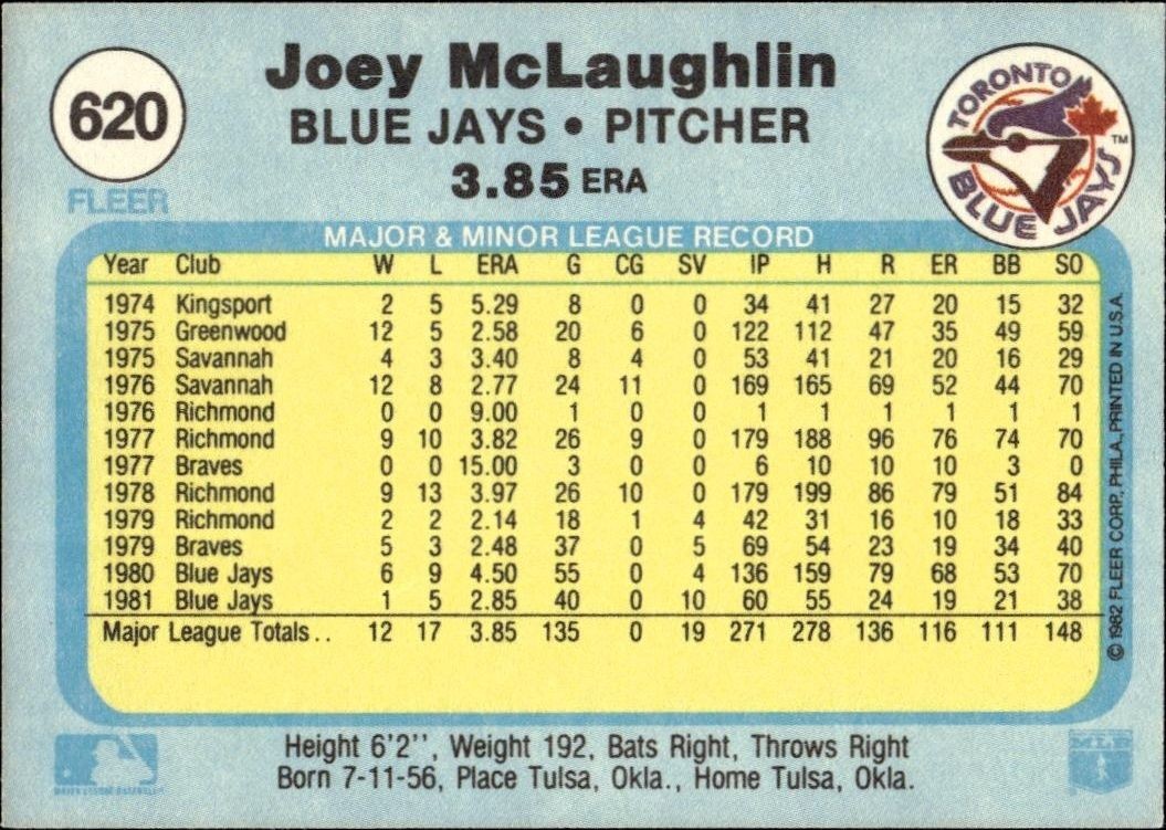 1982 Fleer Joey McLaughlin #620 baseball trading card back