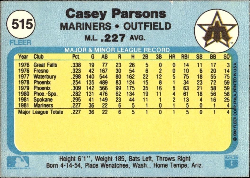 1982 Fleer Casey Parsons #515 baseball trading card back