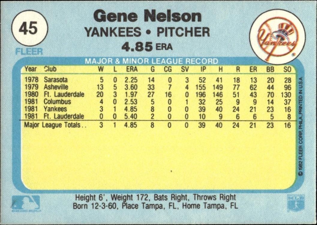 1982 Fleer Gene Nelson #45 baseball trading card back