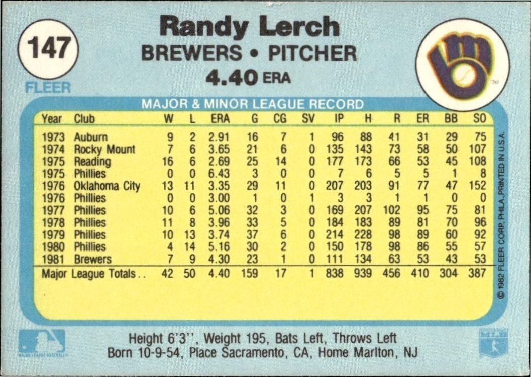1982 Fleer Randy Lerch #147 baseball trading card back