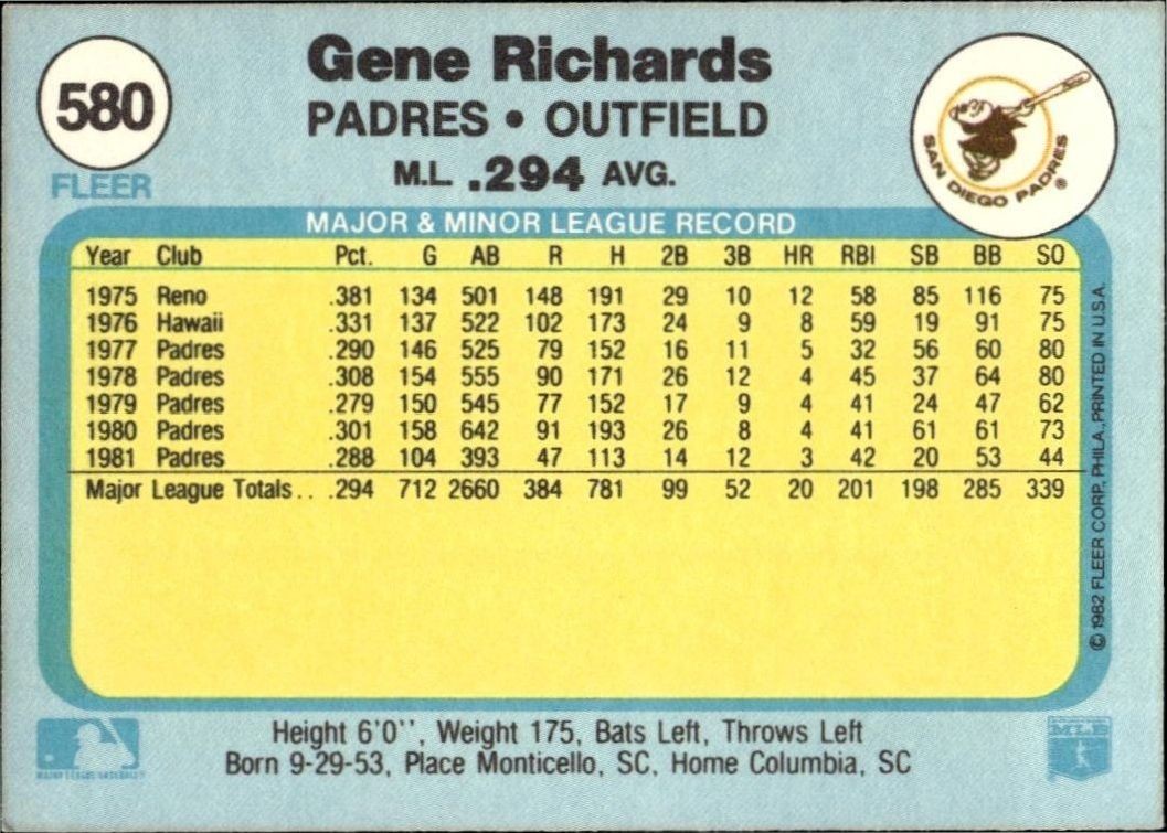 1982 Fleer Gene Richards #580 baseball trading card back