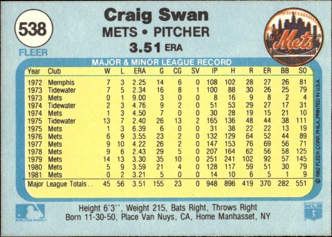 1982 Fleer Craig Swan #538 baseball trading card back