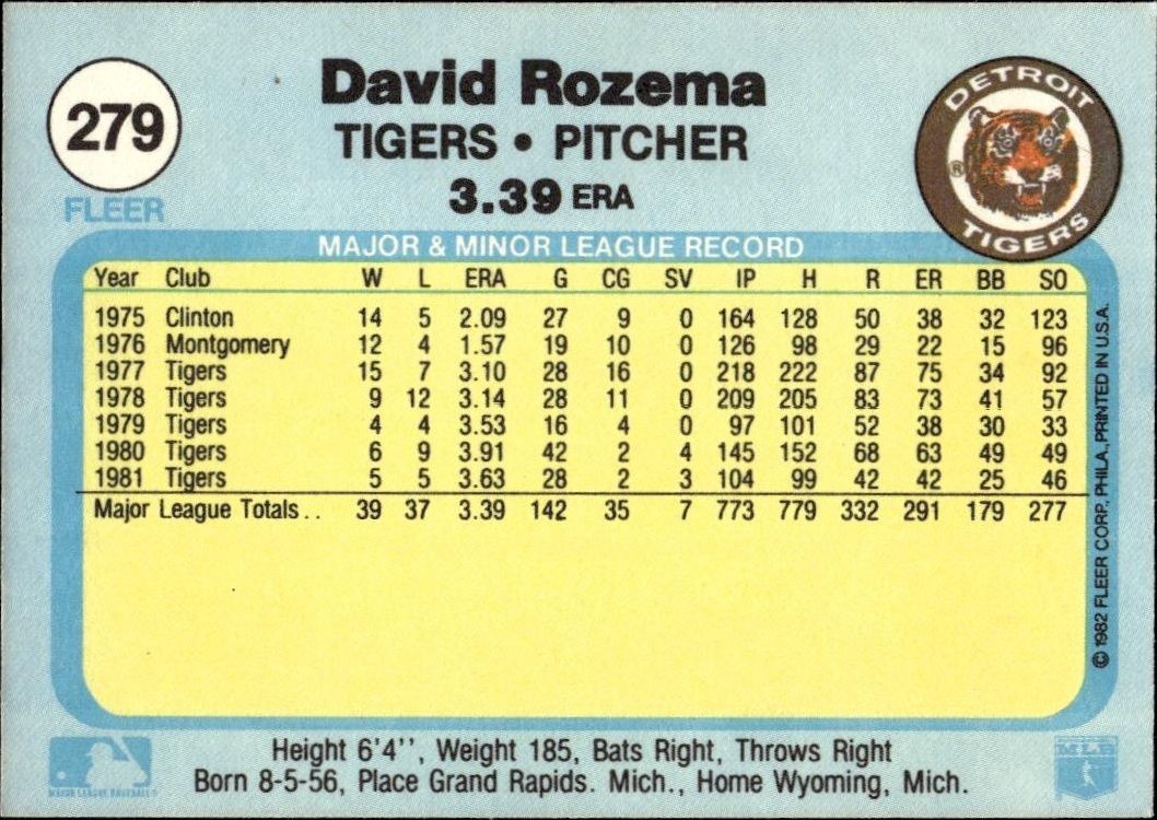1982 Fleer David Rozema #279 baseball trading card back