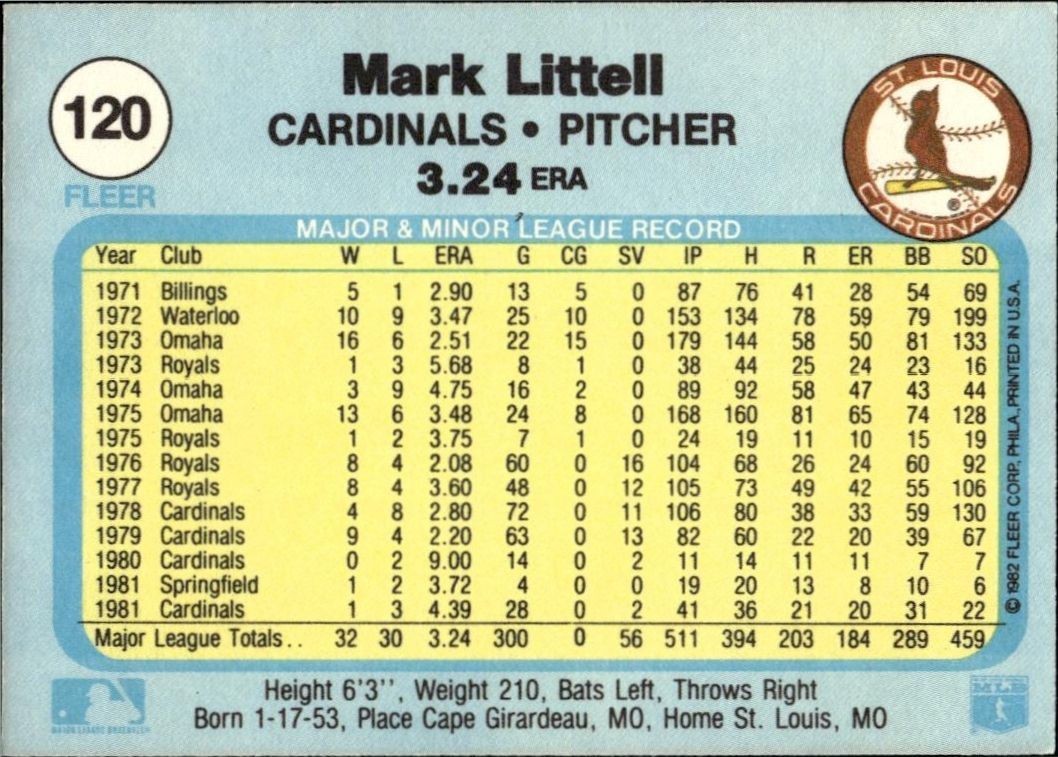 1982 Fleer Mark Littell #120 baseball trading card back