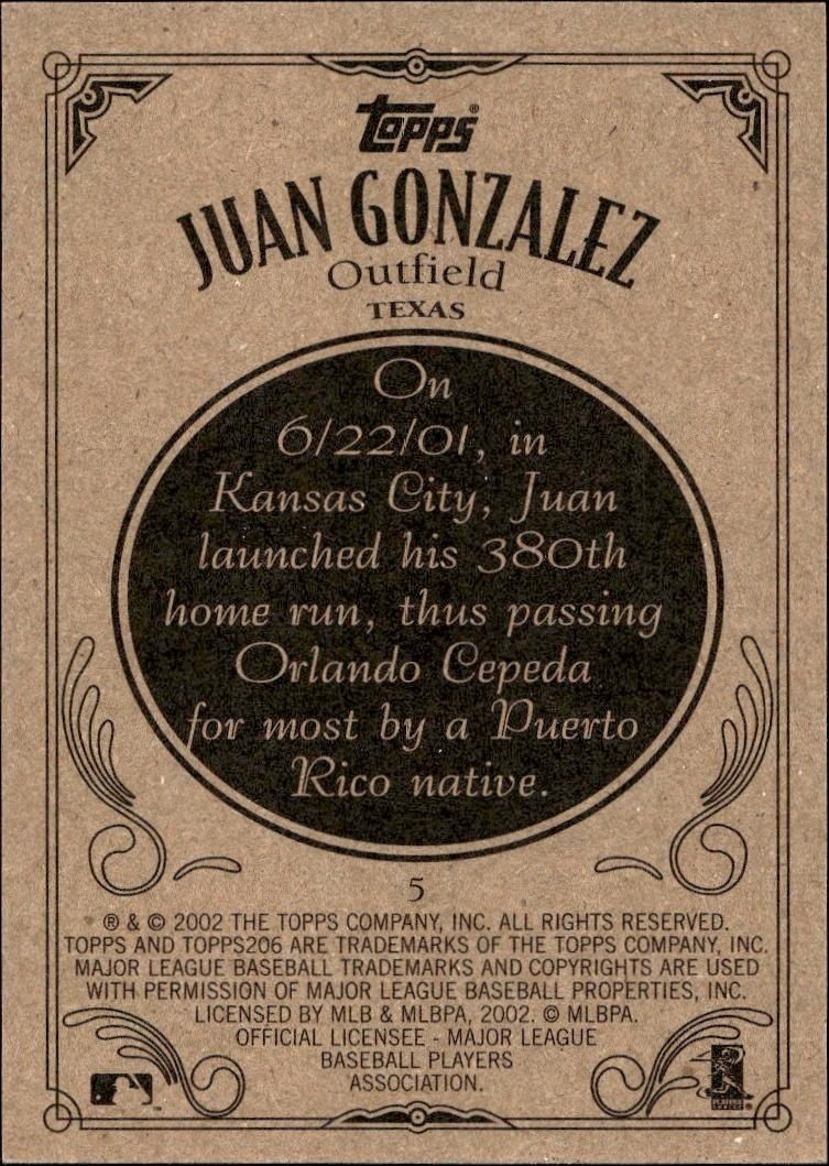 2002 Topps 206 Juan Gonzalez #5 baseball trading card back