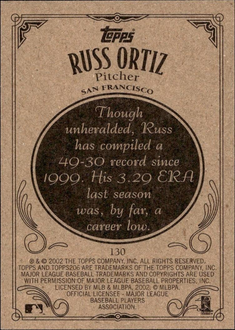 2002 Topps 206 Russ Ortiz #130 baseball trading card back