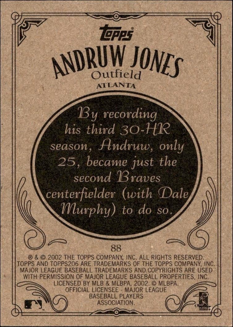 2002 Topps 206 Andruw Jones #88 baseball trading card back