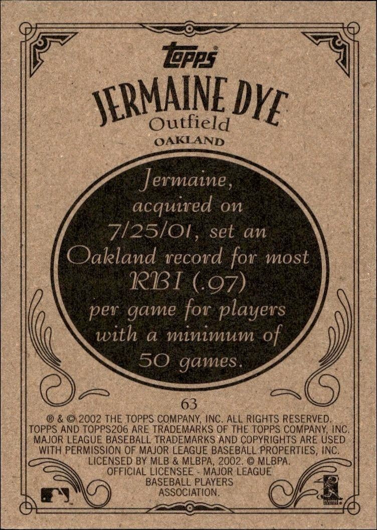 2002 Topps 206 Jermaine Dye #63 baseball trading card back