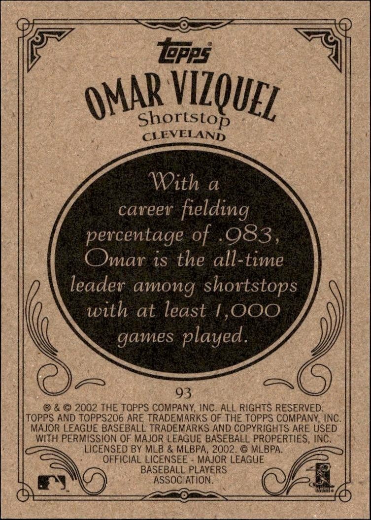 2002 Topps 206 Omar Vizquel #93 baseball trading card back