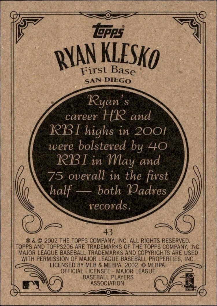 2002 Topps 206 Ryan Klesko #43 baseball trading card back