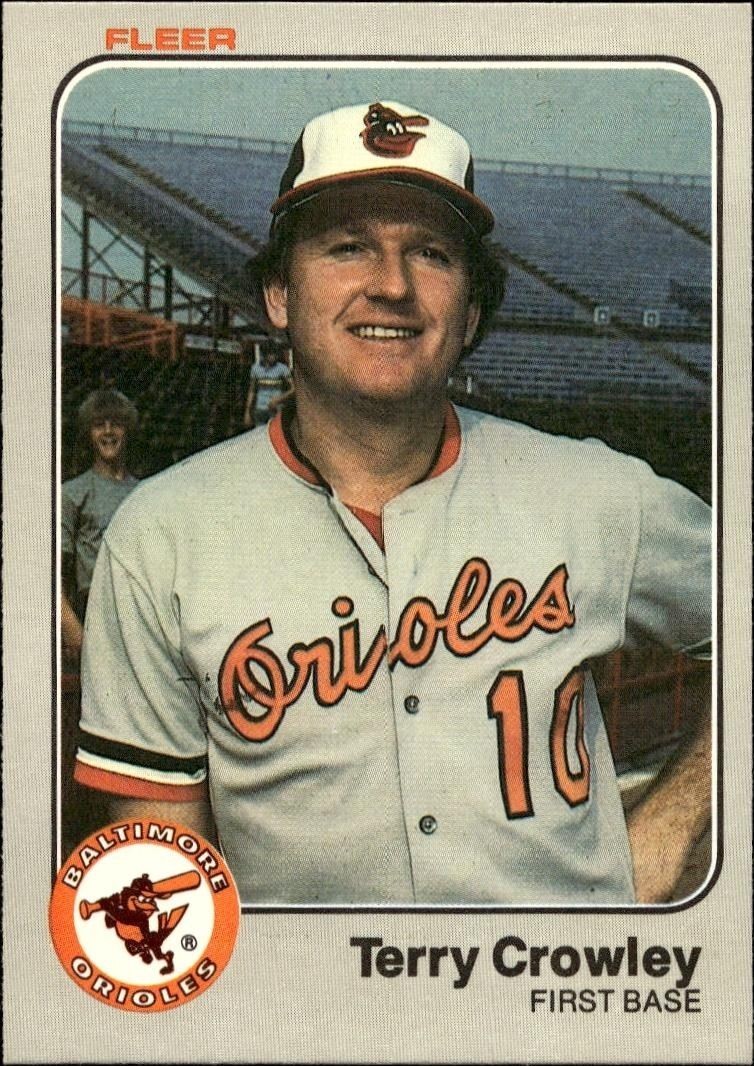 1983 Fleer 1983 Fleer #55 trading card