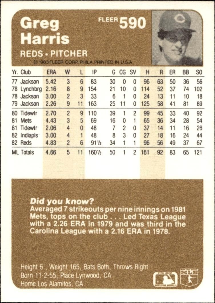 1983 Fleer Greg Harris #590 baseball trading card back