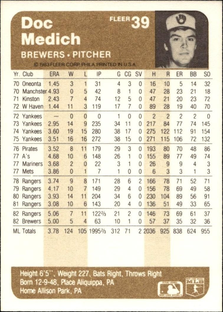 1983 Fleer Doc Medich #39 baseball trading card back