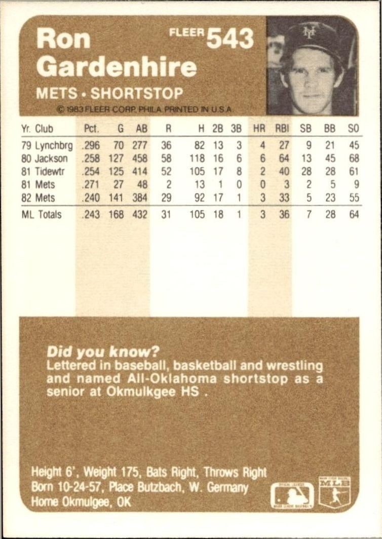 1983 Fleer Ron Gardenhire #543 baseball trading card back