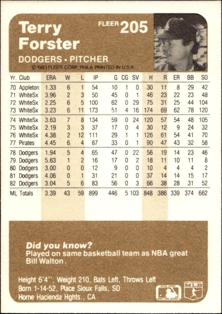 1983 Fleer Terry Forster #205 baseball trading card back