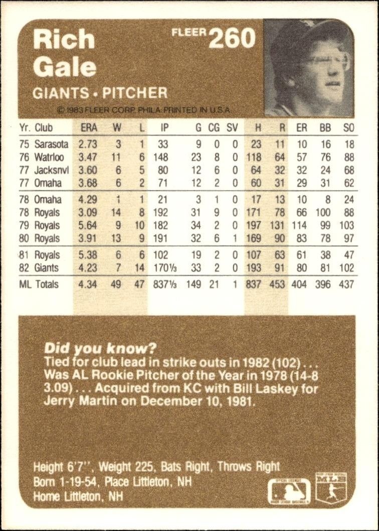 1983 Fleer Rich Gale #260 baseball trading card back