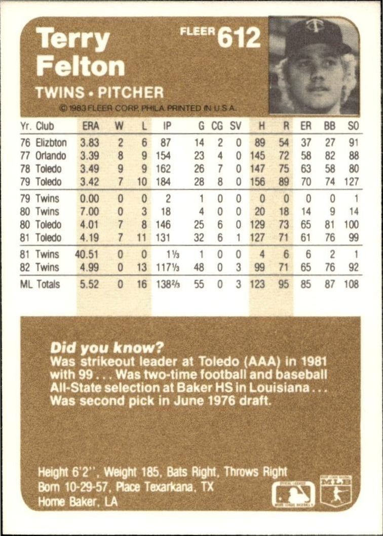 1983 Fleer Terry Felton #612 baseball trading card back