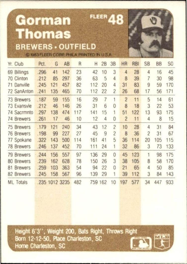 1983 Fleer Gorman Thomas #48 baseball trading card back