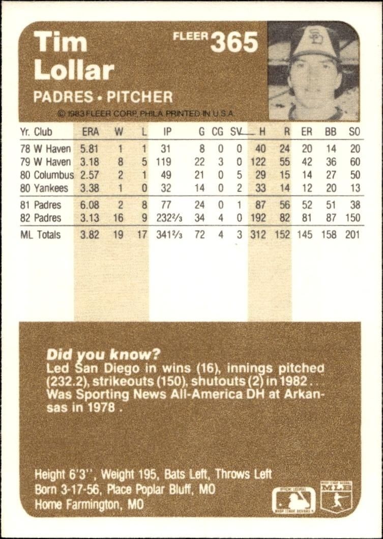 1983 Fleer Tim Lollar #365 baseball trading card back