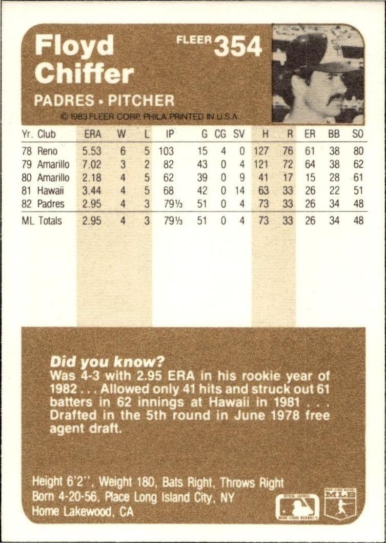 1983 Fleer Floyd Chiffer #354 baseball trading card back
