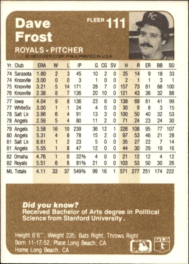 1983 Fleer Dave Frost #111 baseball trading card back