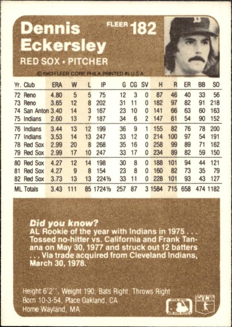 1983 Fleer Dennis Eckersley #182 baseball trading card back