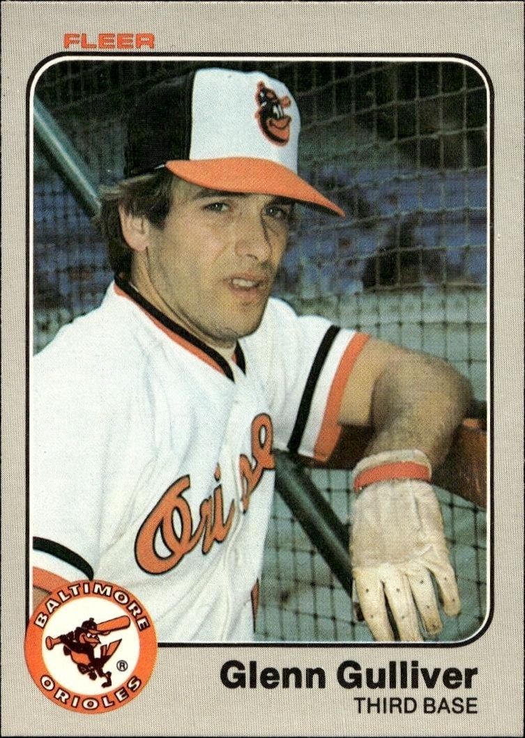 1983 Fleer Glenn Gulliver #62 trading card