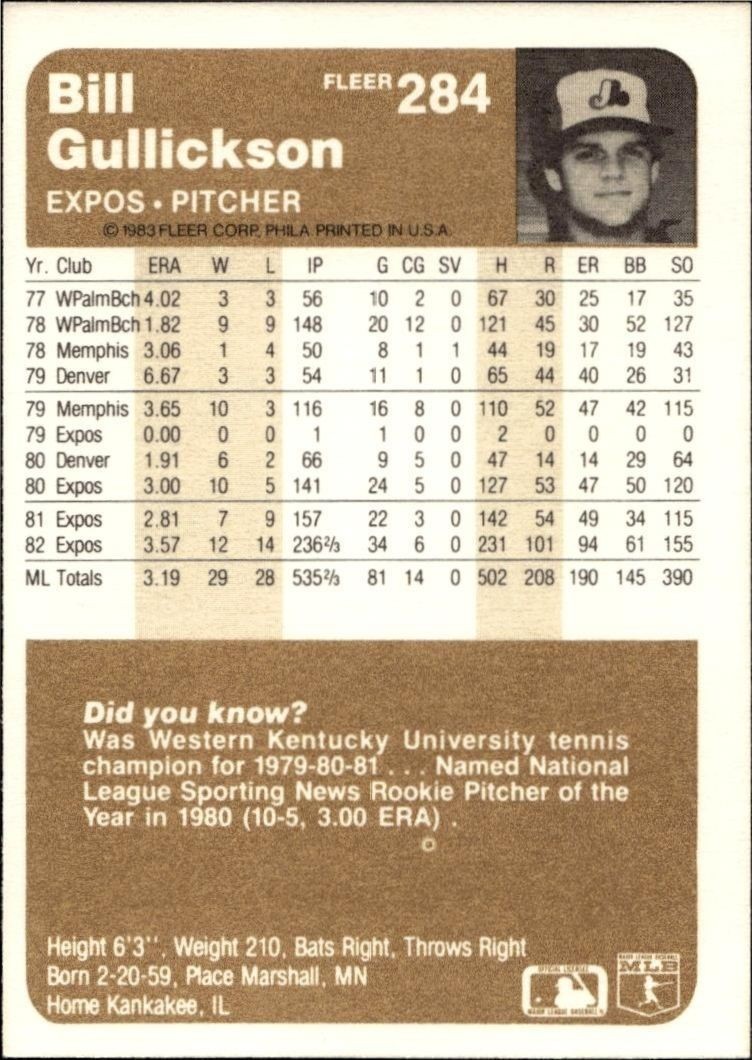 1983 Fleer Bill Gullickson #284 baseball trading card back