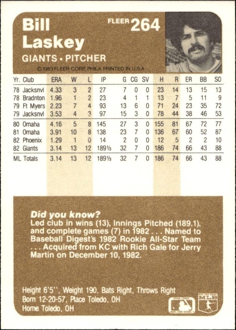 1983 Fleer Bill Laskey #264 baseball trading card back