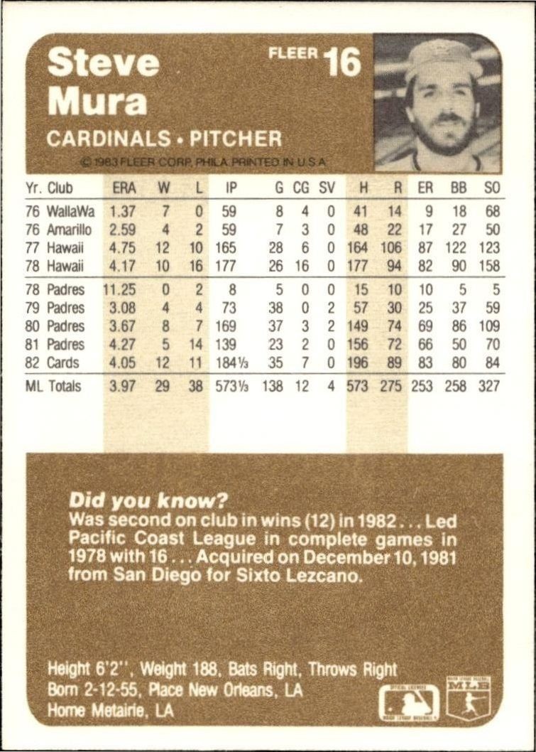 1983 Fleer Steve Mura #16 baseball trading card back