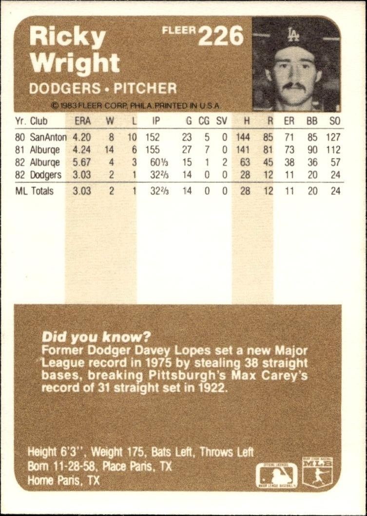 1983 Fleer Ricky Wright #226 baseball trading card back