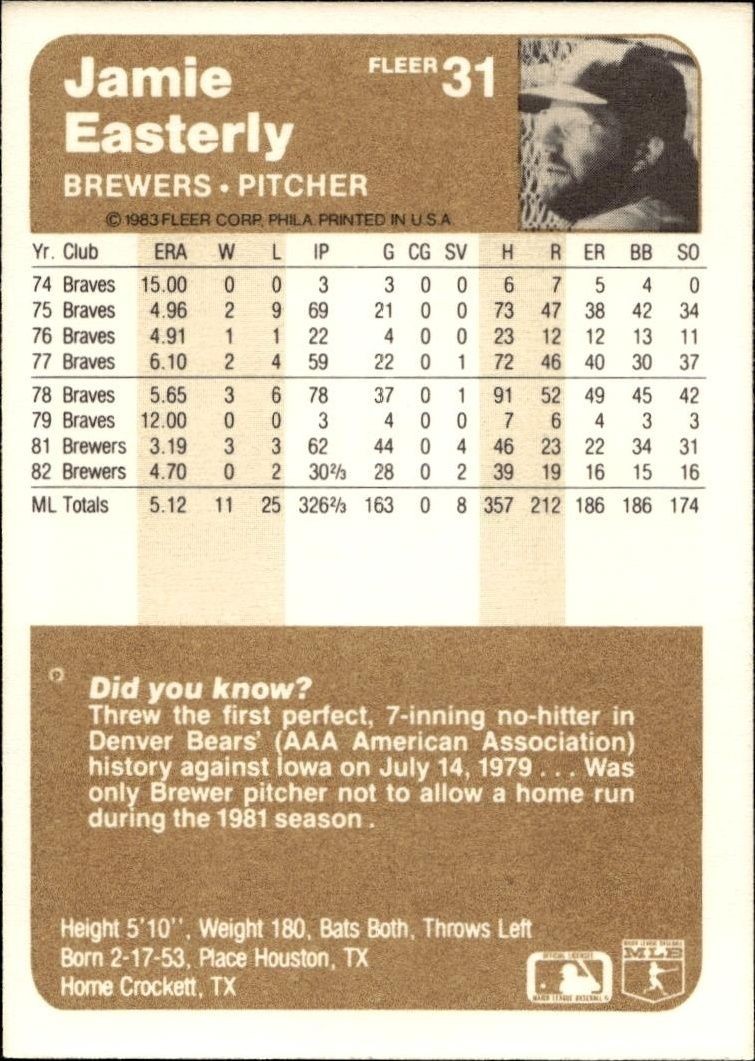 1983 Fleer Jamie Easterly #31 baseball trading card back