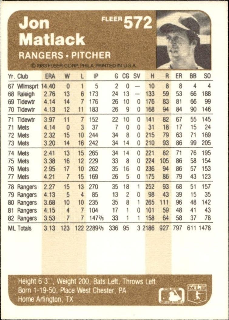 1983 Fleer Jon Matlack #572 baseball trading card back