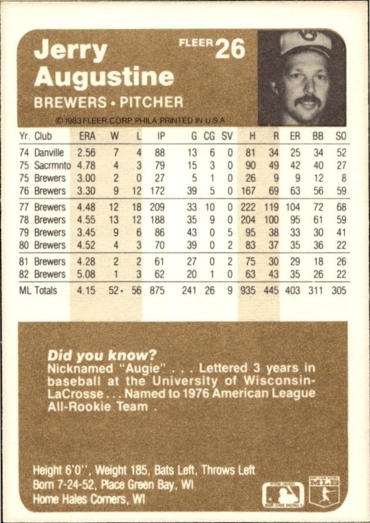 1983 Fleer Jerry Augustine #26 baseball trading card back