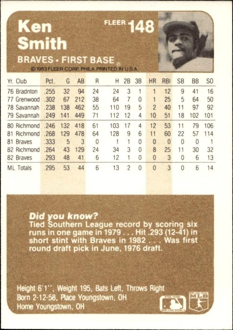 1983 Fleer Ken Smith #148 baseball trading card back