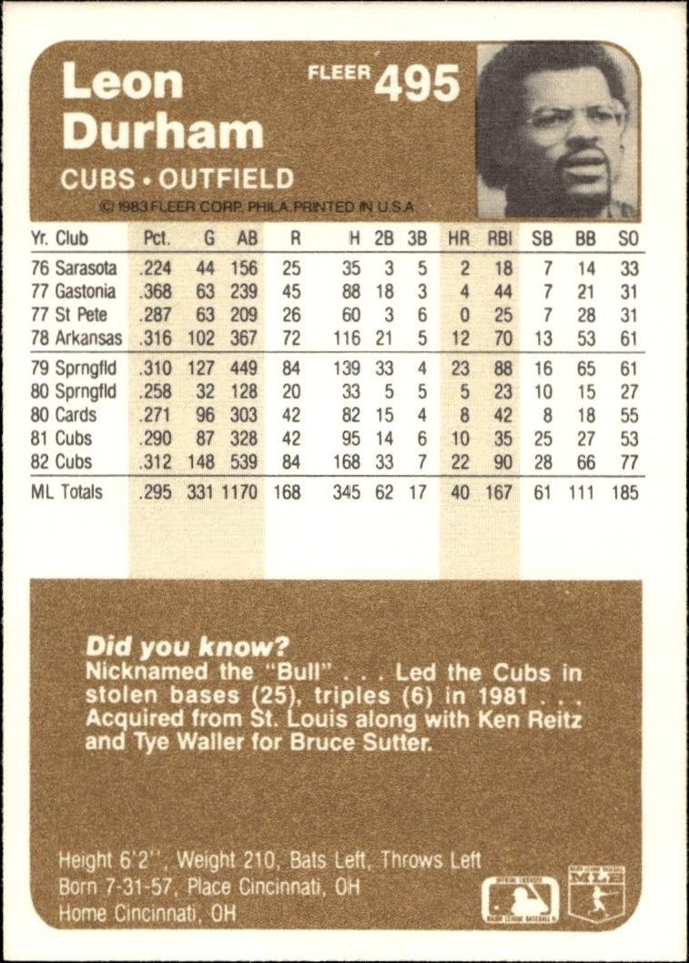 1983 Fleer Leon Durham #495 baseball trading card back