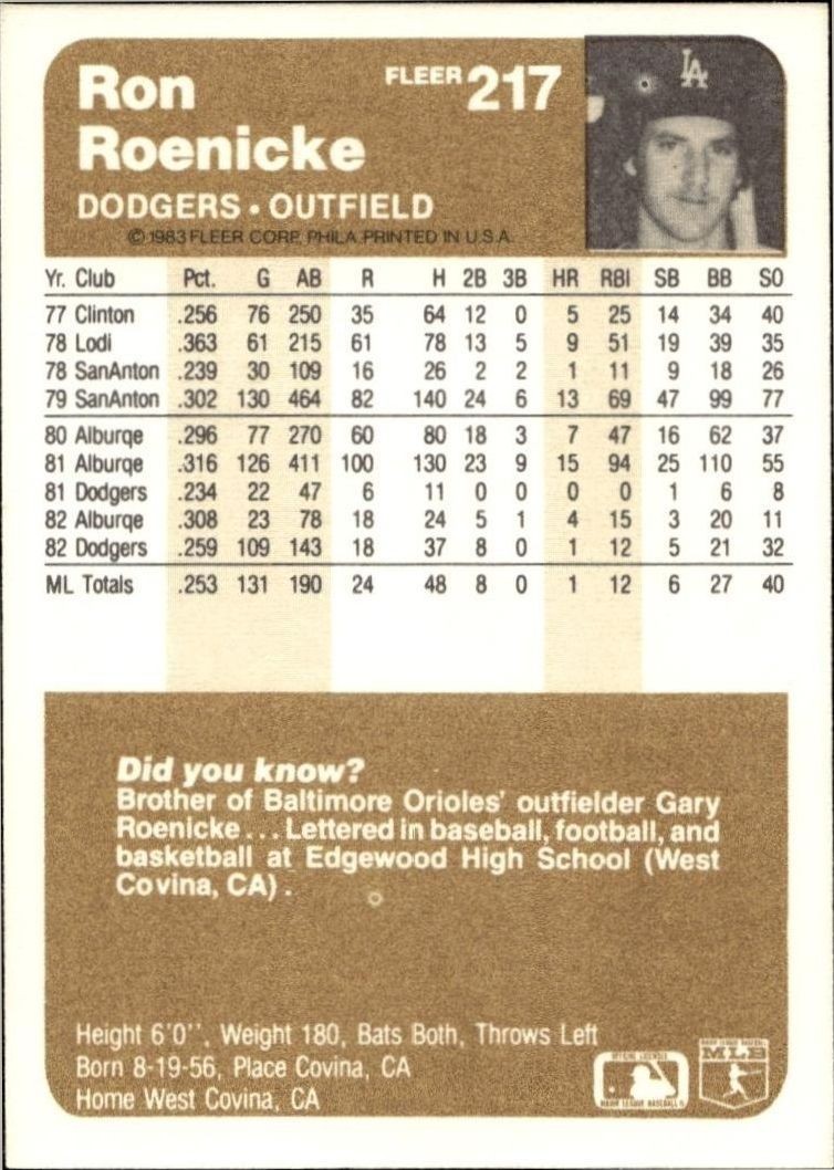 1983 Fleer Ron Roenicke #217 baseball trading card back