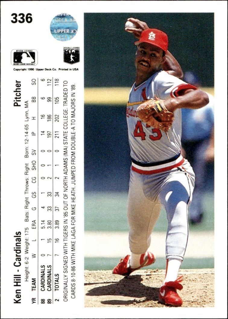 1990 Upper Deck Ken Hill #336 baseball trading card back