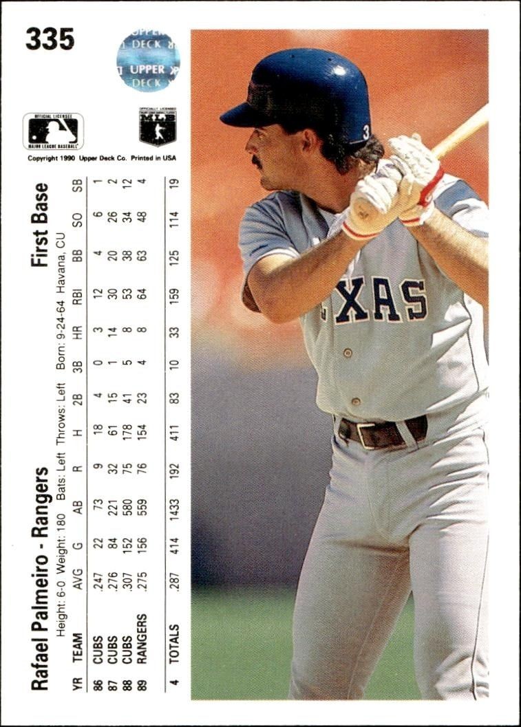 1990 Upper Deck Rafael Palmeiro #335 baseball trading card back