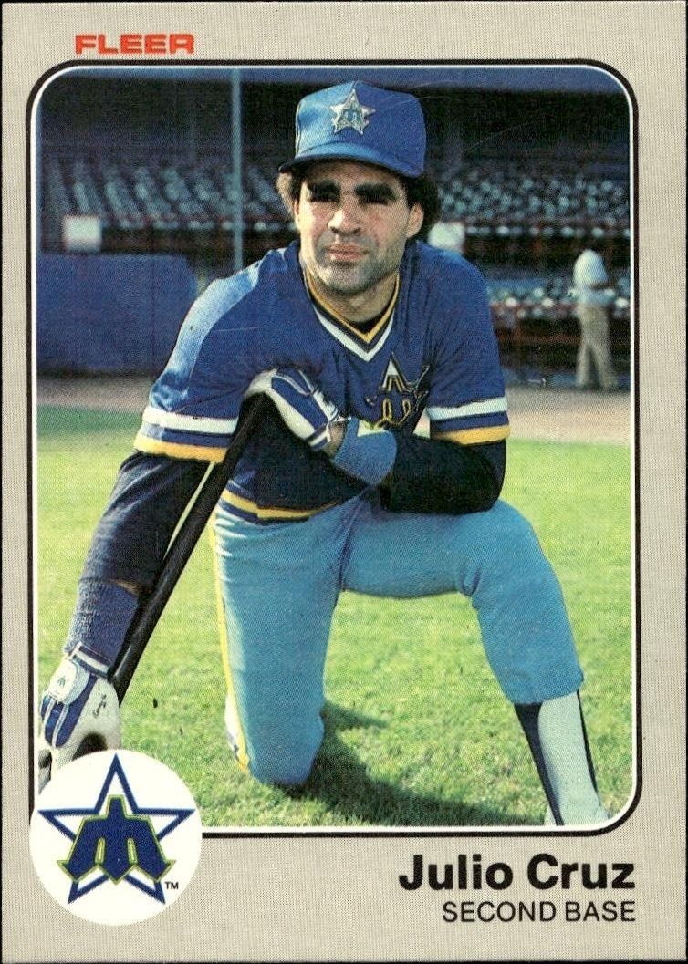 1983 Fleer Julio Cruz #478 trading card
