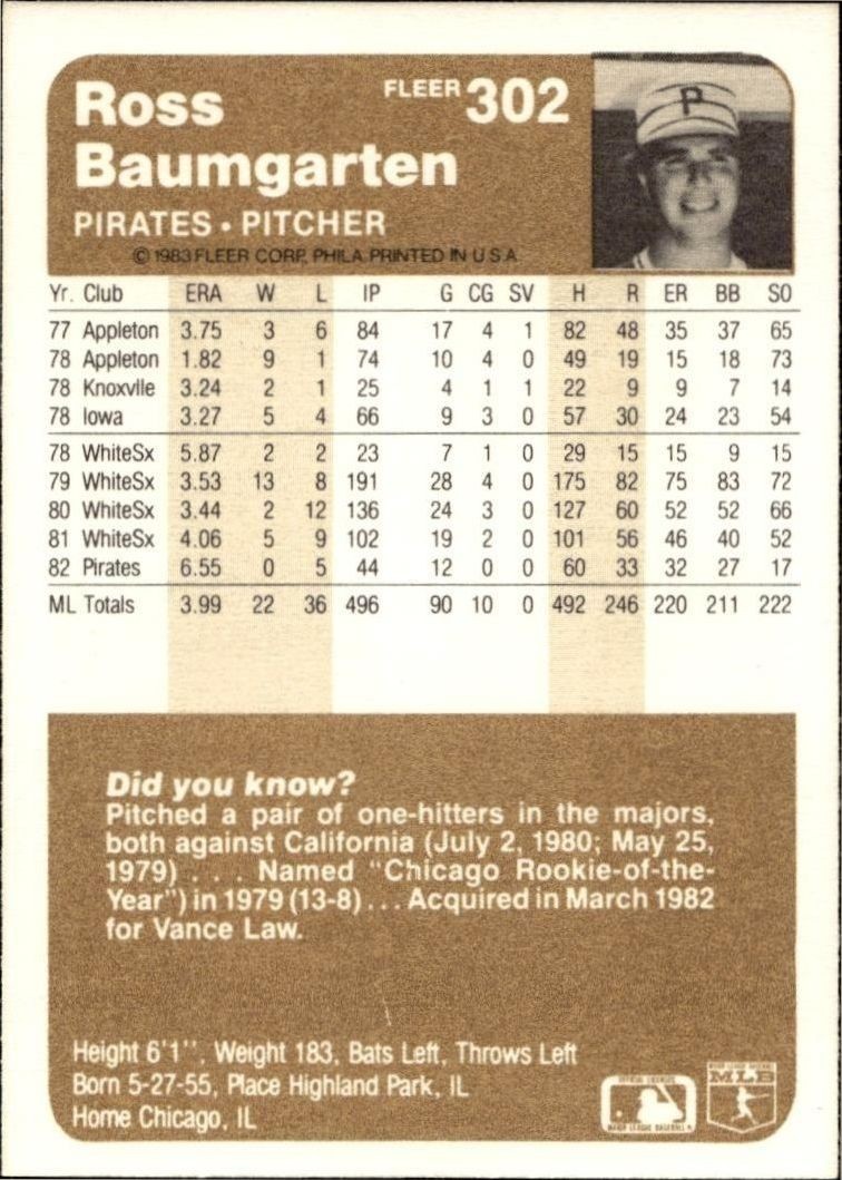 1983 Fleer Ross Baumgarten #302 baseball trading card back