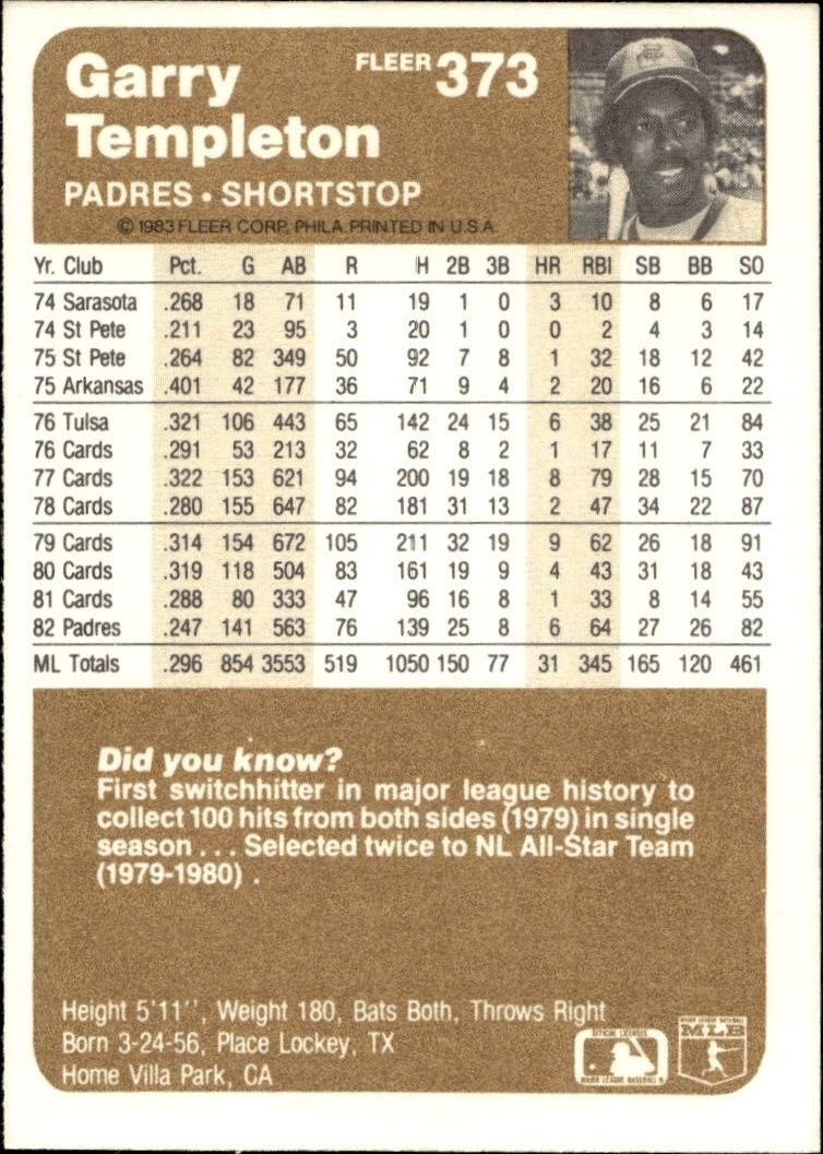 1983 Fleer Garry Templeton #373 baseball trading card back
