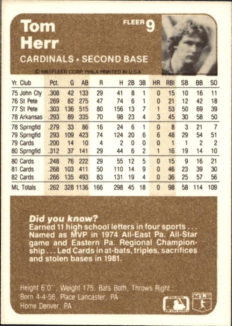 1983 Fleer Tom Herr #9 baseball trading card back