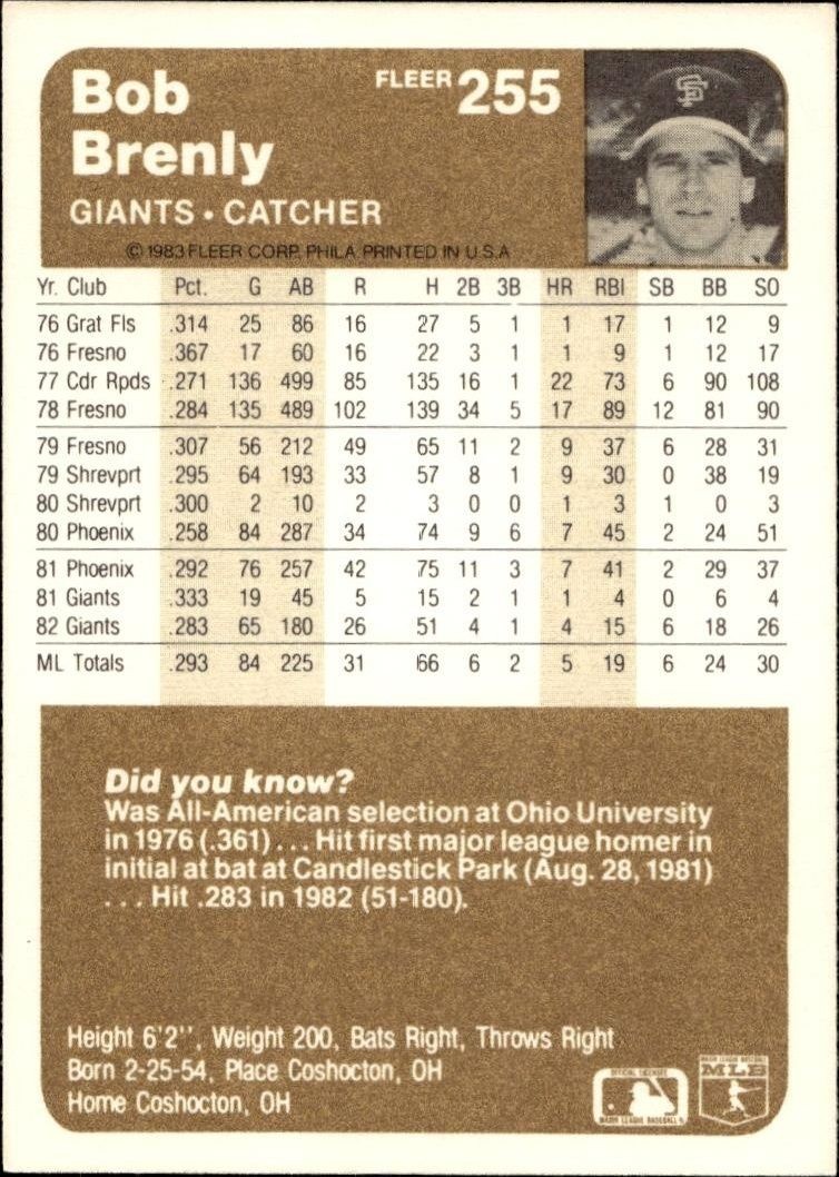 1983 Fleer Bob Brenly #255 baseball trading card back